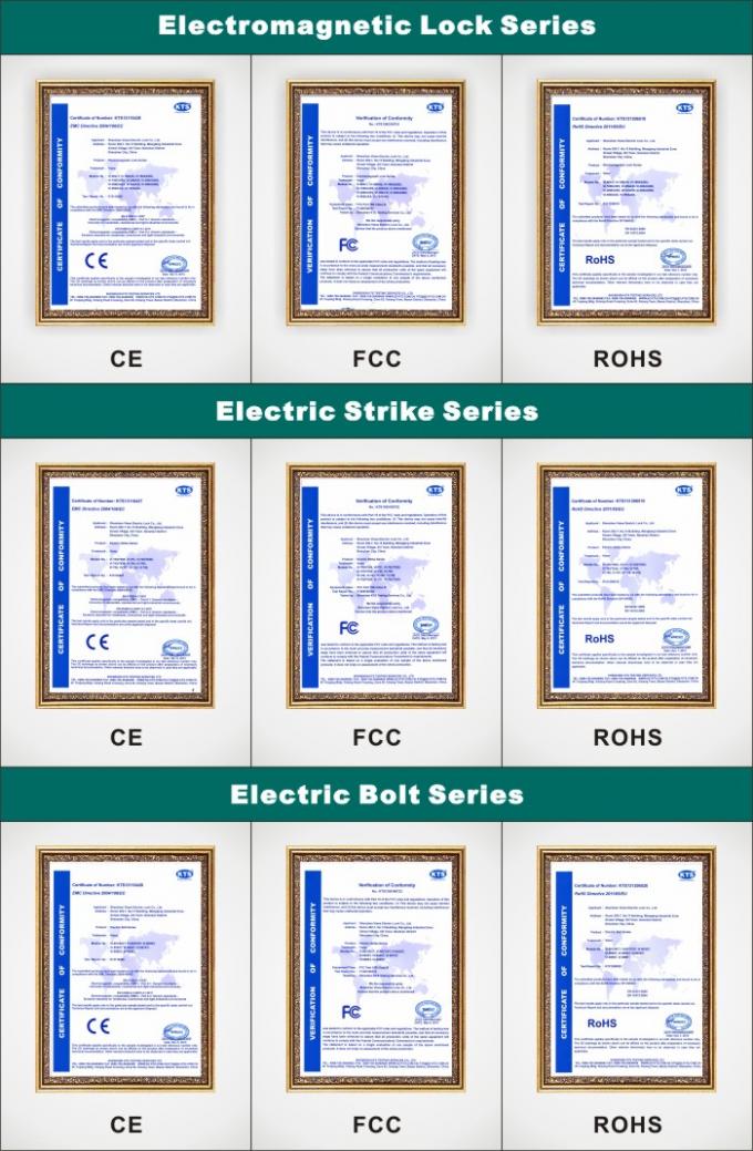 Πιστοποιήσεις CE/FCC/RoHS