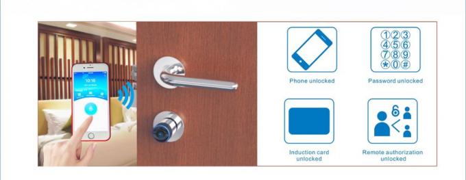 AES Έξυπνη κλειδαριά κυλίνδρου Super Lock για οικιακή πόρτα ξενοδοχείου